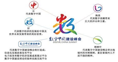 首届数字中国建设峰会数字文创展馆探秘 创意与科技融合的视觉盛宴