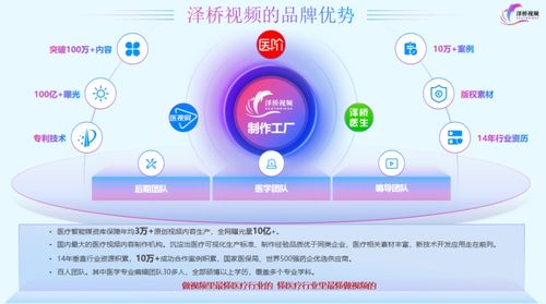 聚焦分赛区丨第六届北京文化创意大赛经开区分赛区决赛圆满收官，数字文化创意内容应用服务成亮点