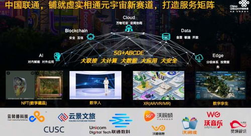 上海联通 以数字藏品、数字人、XR与孪生技术构筑文化元宇宙新生态